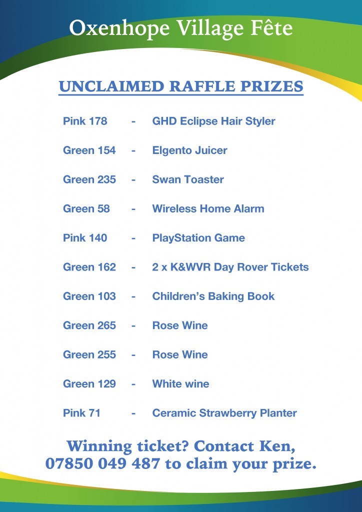 Unclaimed Prizes